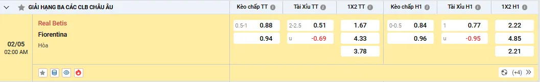 Soi kèo Real Betis vs Fiorentina 02h00, 02/05/2025 Conference League 1 Soi kèo Real Betis vs Fiorentina, tỷ lệ kèo